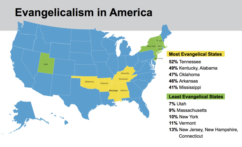 Pew Evangelical States