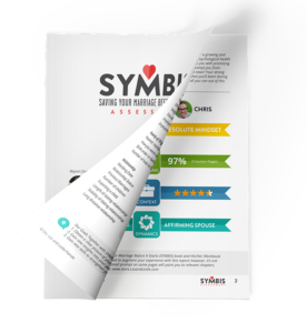 Facts & Trends is providing church leaders with a discount code to begin the SYMBIS Assessment training for $25 off the retail price. Use this code FF7F9D6 at SYMBISassessment.com. The code is good through February 2016. 